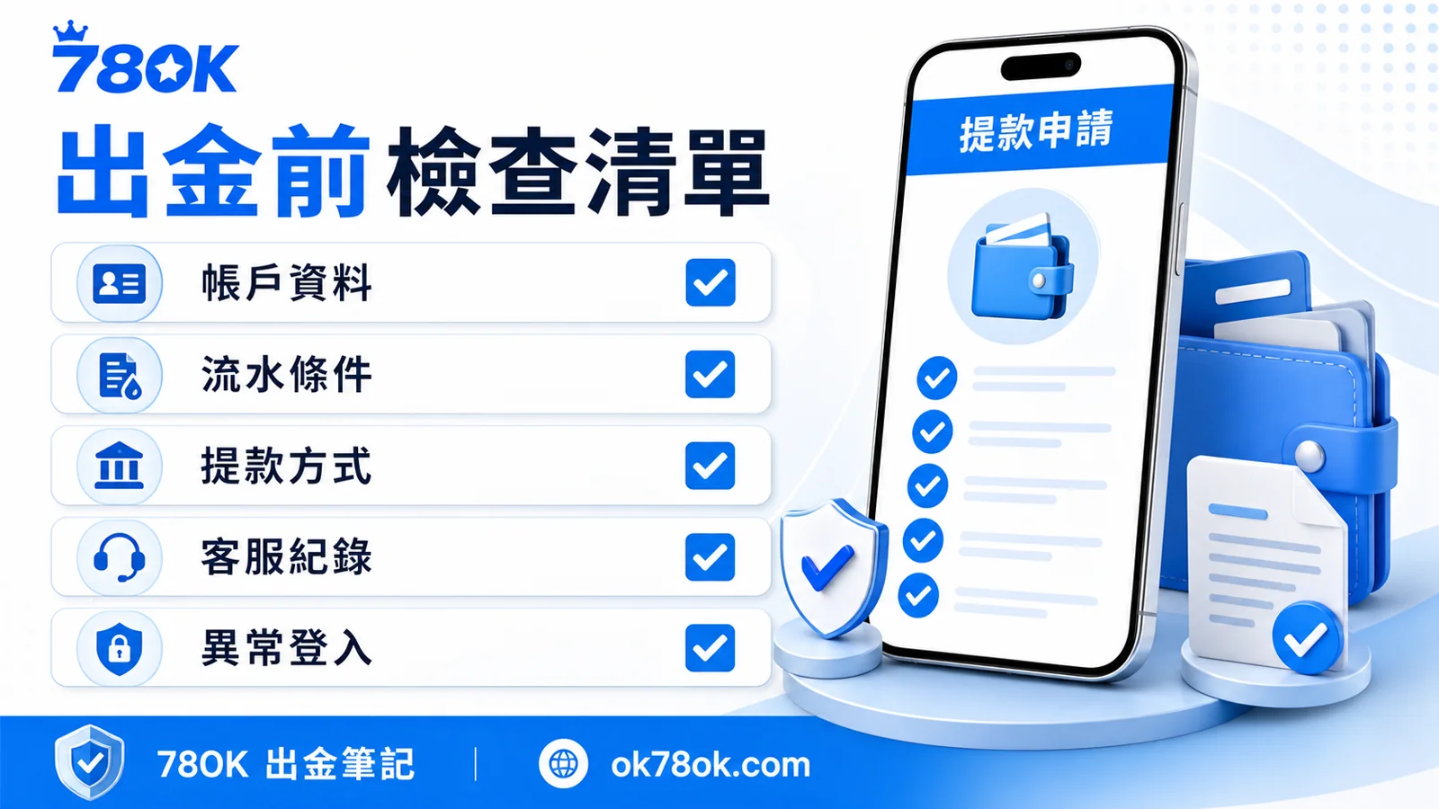TU 出金前檢查清單，包含帳戶資料、流水條件、提款方式、客服紀錄與異常登入