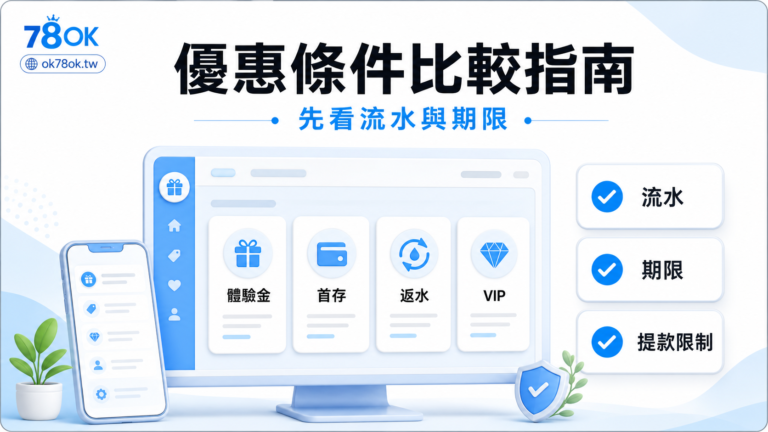 TU 優惠條件比較指南封面，白底冰藍介面呈現體驗金、首存、返水與 VIP 條件檢查卡，提醒先看流水、期限與提款限制。