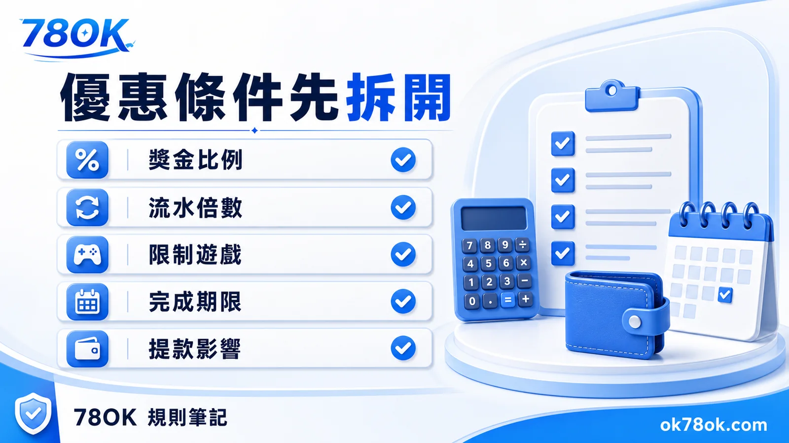 新手選線上娛樂城前怎麼檢查?TU 官方整理安全與出金流程 3 TU 優惠條件先拆開,確認獎金比例、流水倍數、限制遊戲、完成期限與提款影響