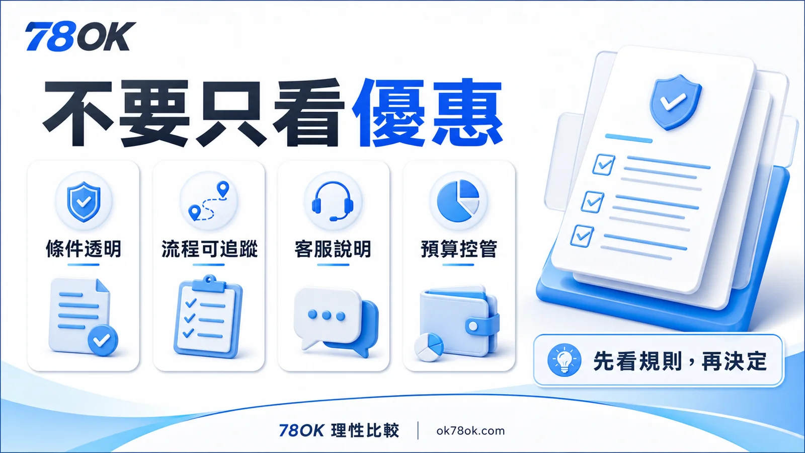TU 不要只看優惠，先看條件透明、流程可追蹤、客服說明與預算控管