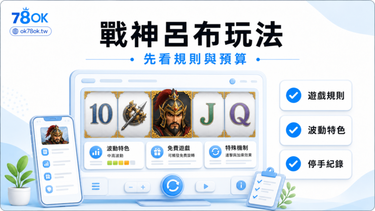 RSG 戰神呂布老虎機怎麼玩?特色、波動與預算檢查 3 TU 戰神呂布玩法封面,白底冰藍介面呈現遊戲規則、波動特色與停手紀錄。