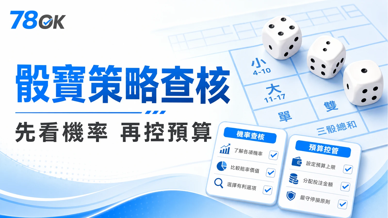 骰寶策略怎麼看?機率、賠率與下注前檢查表 2 骰寶策略查核,先看機率再控預算的 TU 圖文精選圖片