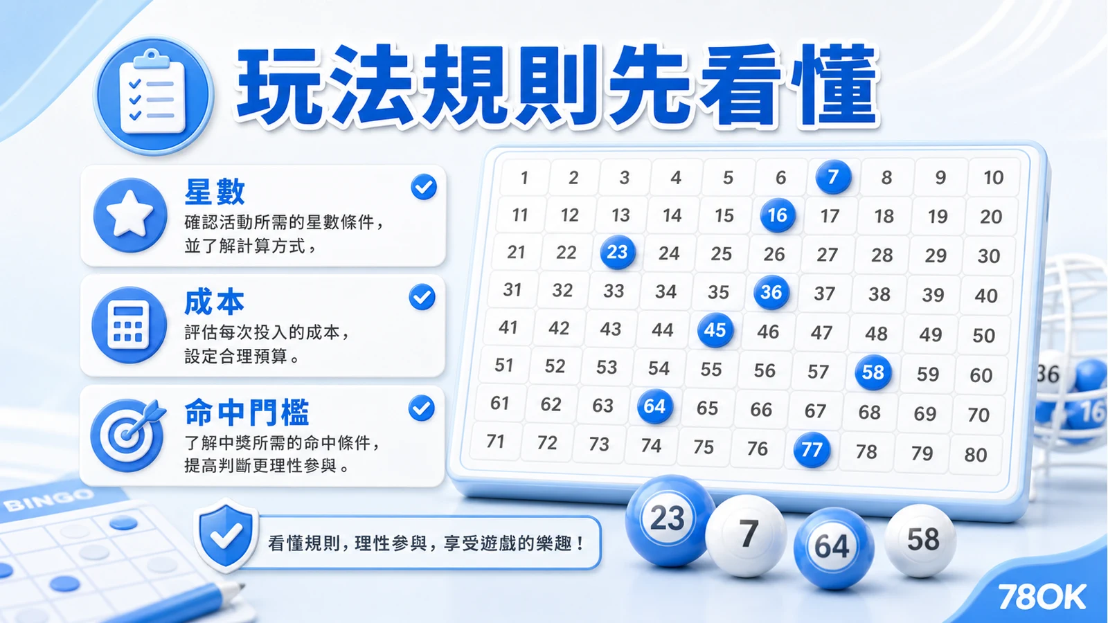 台灣彩券賓果加碼元宵登場!限時5天爆出「財富密碼」傳聞,TU娛樂實測:真的有變甜嗎? 4 賓果賓果號碼盤與加碼條件檢查示意圖