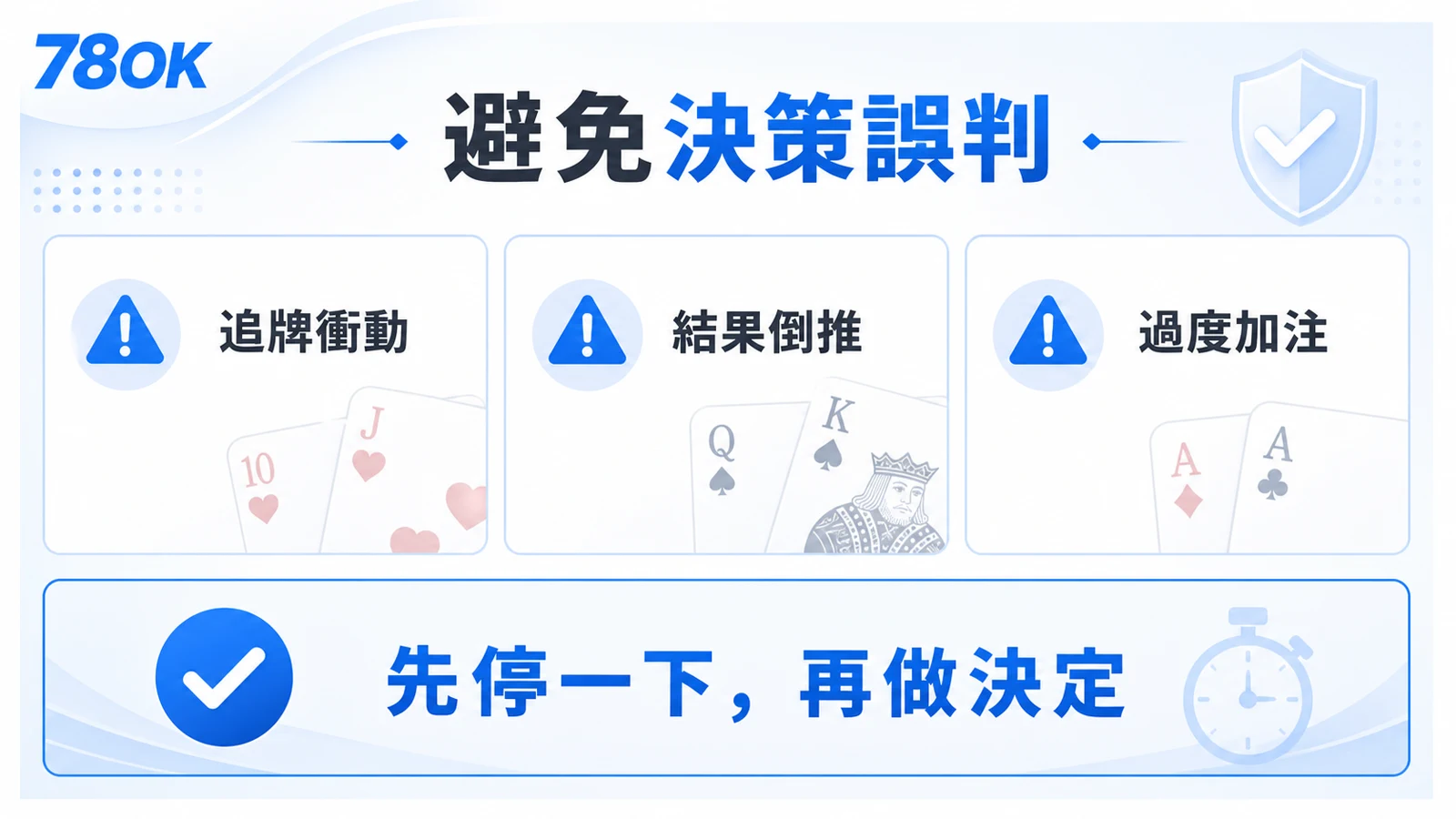 德州撲克策略怎麼看?位置、起手牌與底池賠率檢查表 6 德州撲克避免決策誤判,提醒追牌衝動、結果倒推與過度加注