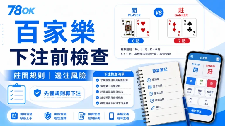 百家樂下注前檢查，整理莊閒規則與邊注風險