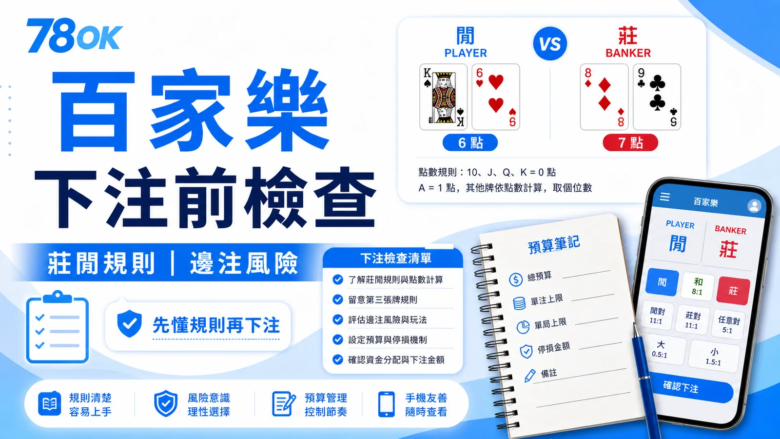 百家樂下注前檢查，整理莊閒規則與邊注風險