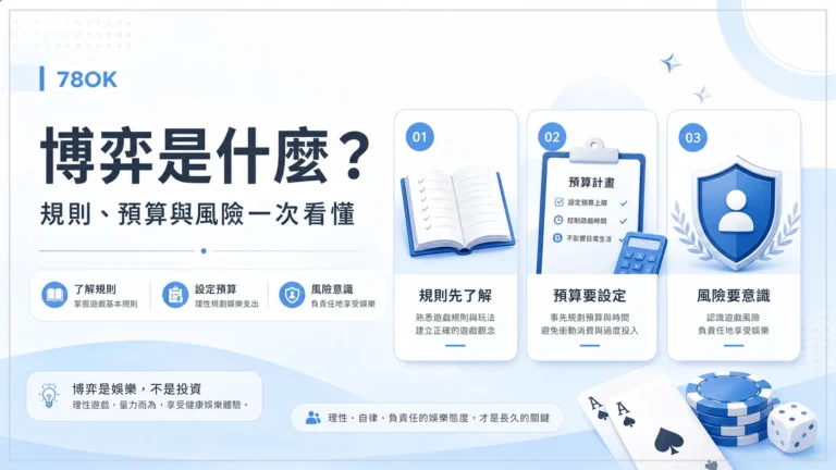 TU 博弈是什麼入門指南，規則、預算與風險一次看懂