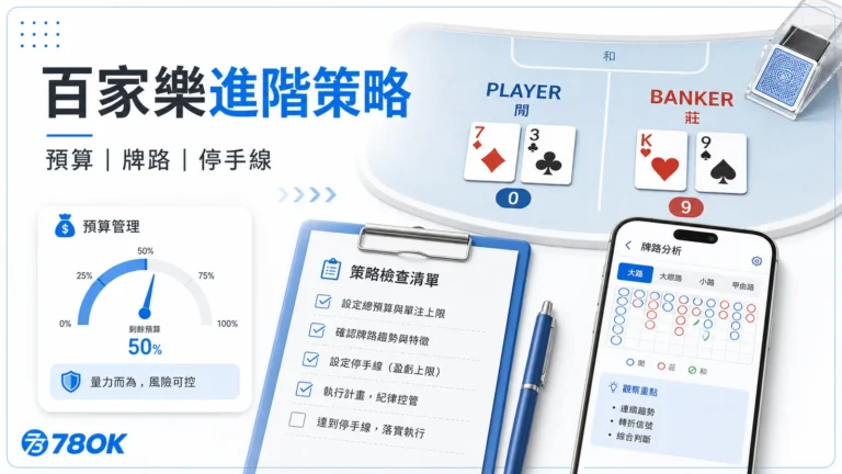 TU 百家樂進階策略，整理預算、牌路與停手線