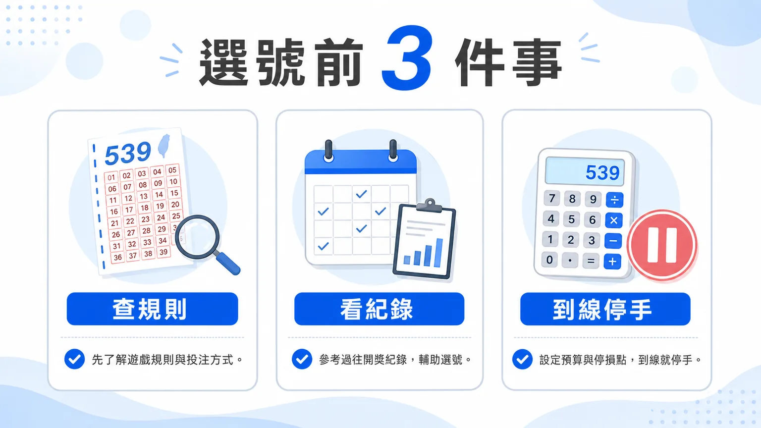 TU 今彩539選號前檢查圖，提醒查規則、看紀錄與到線停手