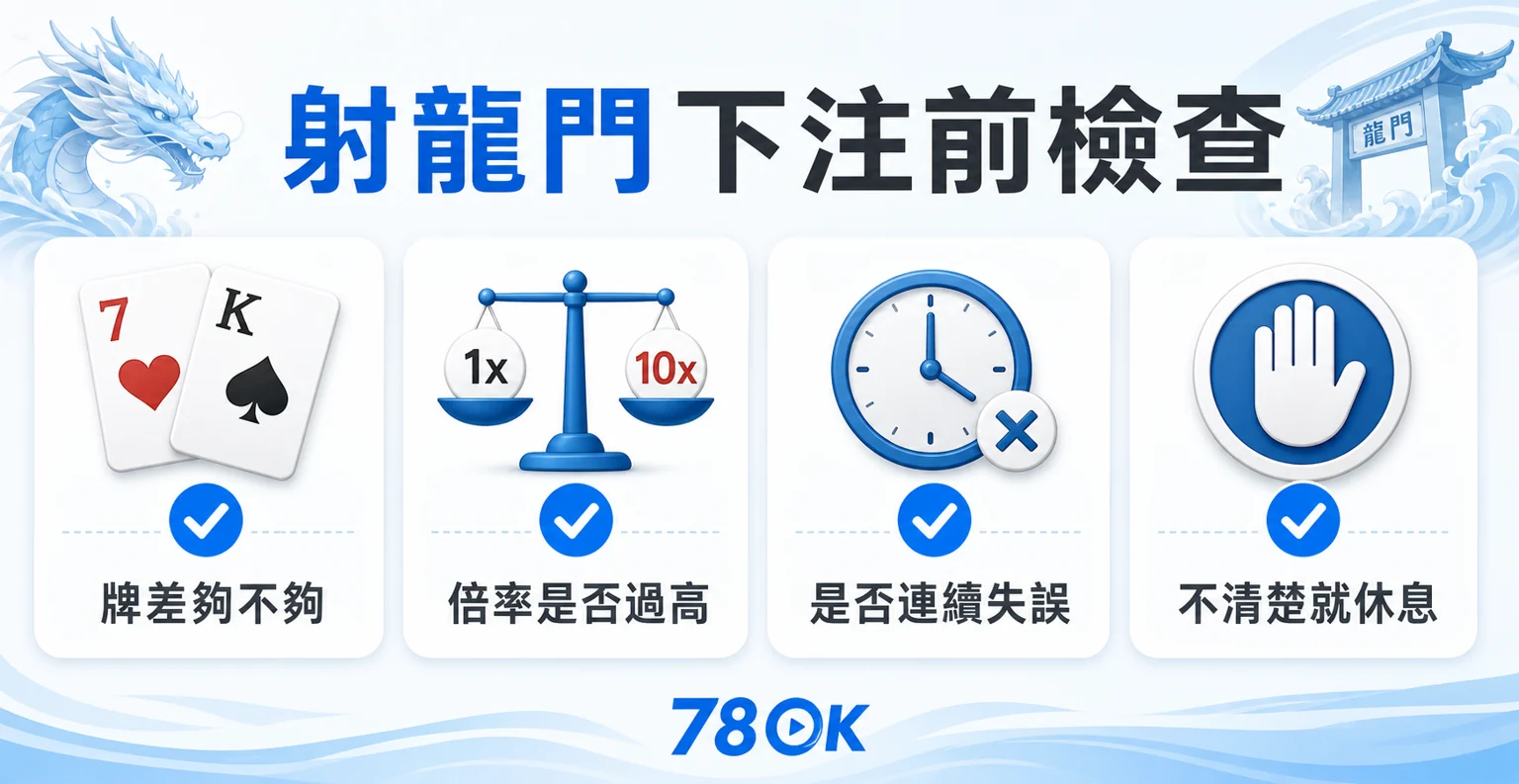 射龍門進階玩法怎麼選?紅黑、單雙、倍率與停手線檢查|TU 3 TU 射龍門下注前檢查表,提醒牌差、倍率、連續失誤與休息條件