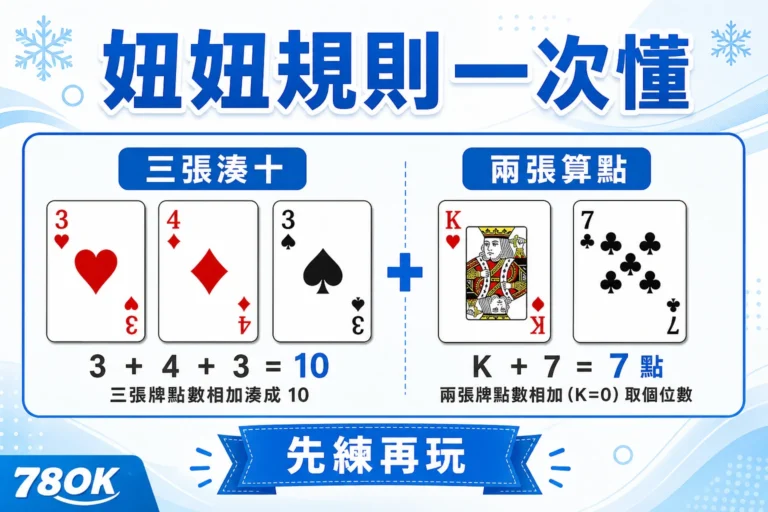 TU 妞妞規則圖解，示範三張湊十與兩張算點的基本流程