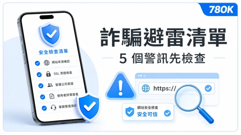 娛樂城詐騙避雷清單與網址安全檢查示意圖
