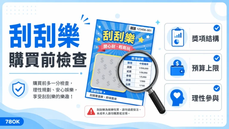 TU 刮刮樂購買前檢查圖，整理獎項結構、預算上限與理性參與