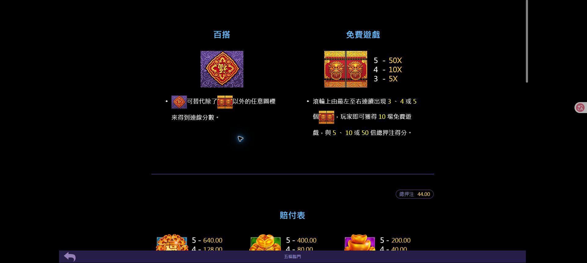 TU五福臨門怎麼玩?入口、規則頁與賠付表重點 6 TU五福臨門規則說明頁截圖