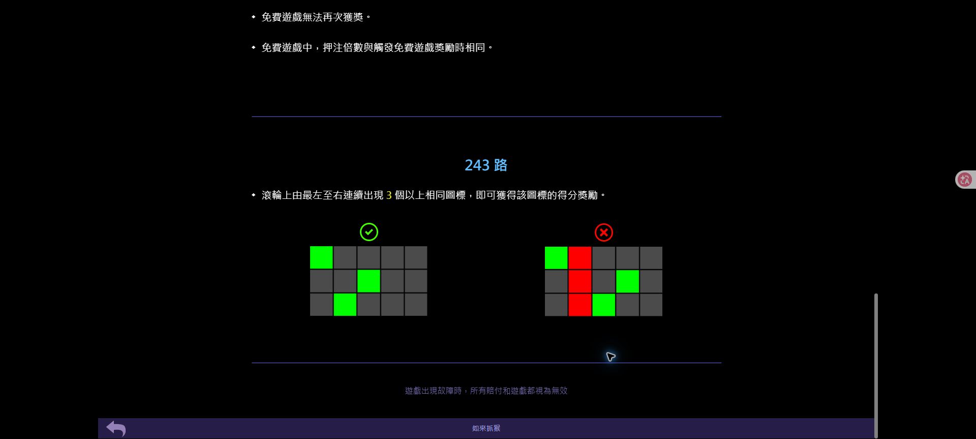如來抓猴規則頁顯示由最左側往右連續三個以上相同圖示的正確與錯誤示意