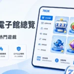 TU電子館總覽精選圖，呈現電子遊戲平台分類與熱門遊戲卡片