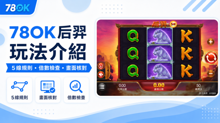 TU后羿玩法介紹精選圖，使用后羿遊戲內五線主畫面搭配畫面核對與倍數檢查重點