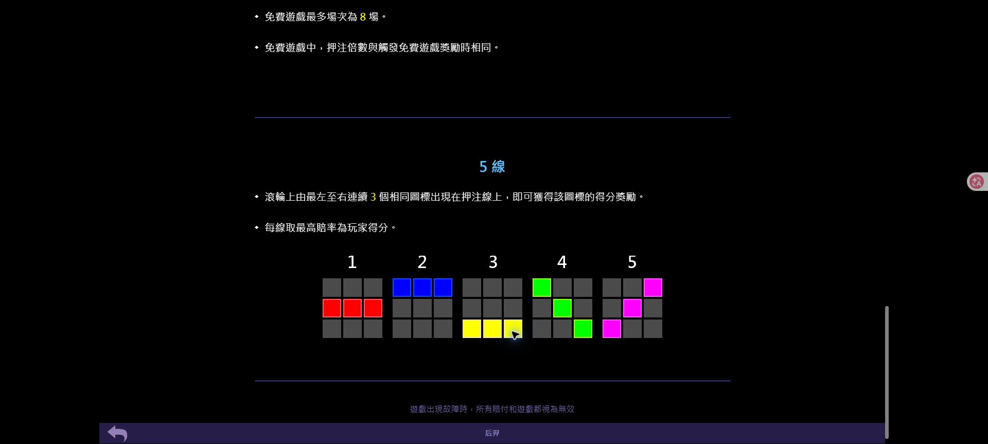 后羿規則頁顯示三條橫線與兩條斜線共 5 條得分線，以及由左到右連續三個圖標規則
