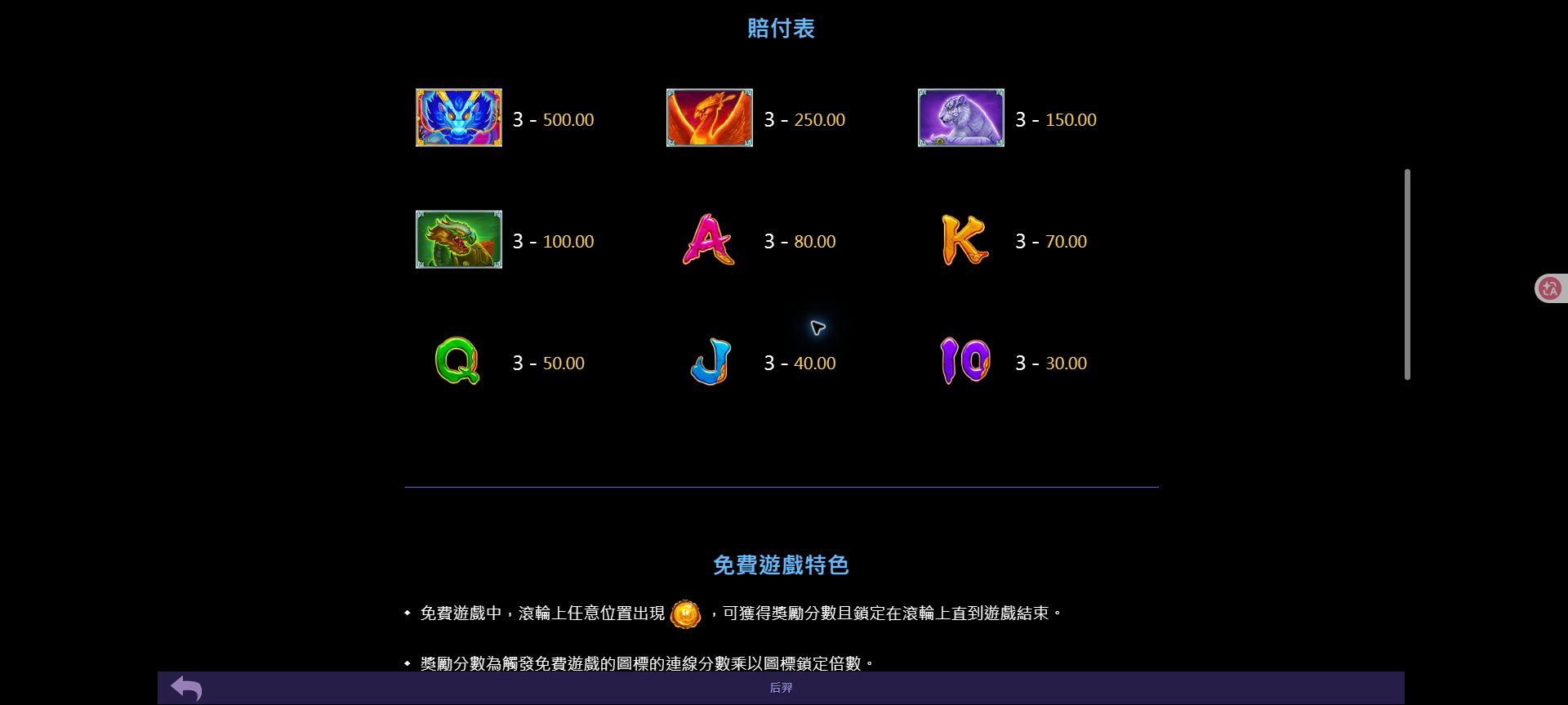 后羿賠付表列出各圖標三個連線分數，右側標示當下總押注 50.00