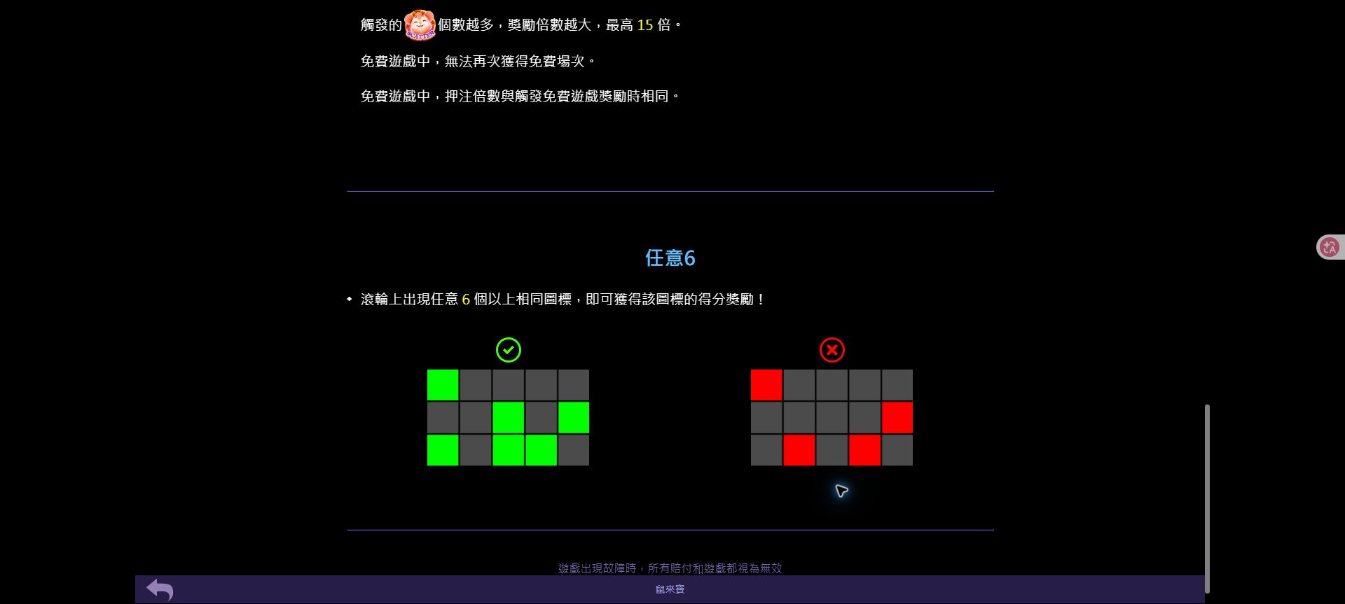 鼠來寶規則頁顯示免費遊戲限制與任意六個以上相同圖示的正確錯誤示意