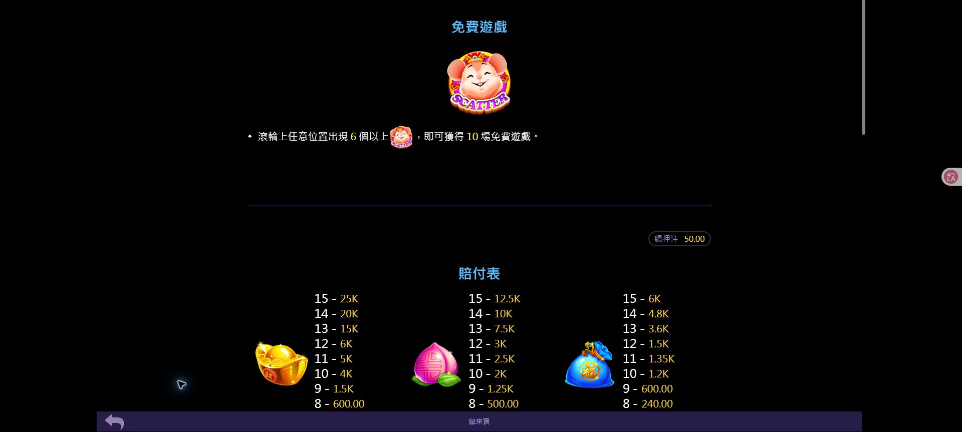 鼠來寶規則頁顯示任意位置出現六個以上 Scatter 可獲得十場免費遊戲，下方為賠付表