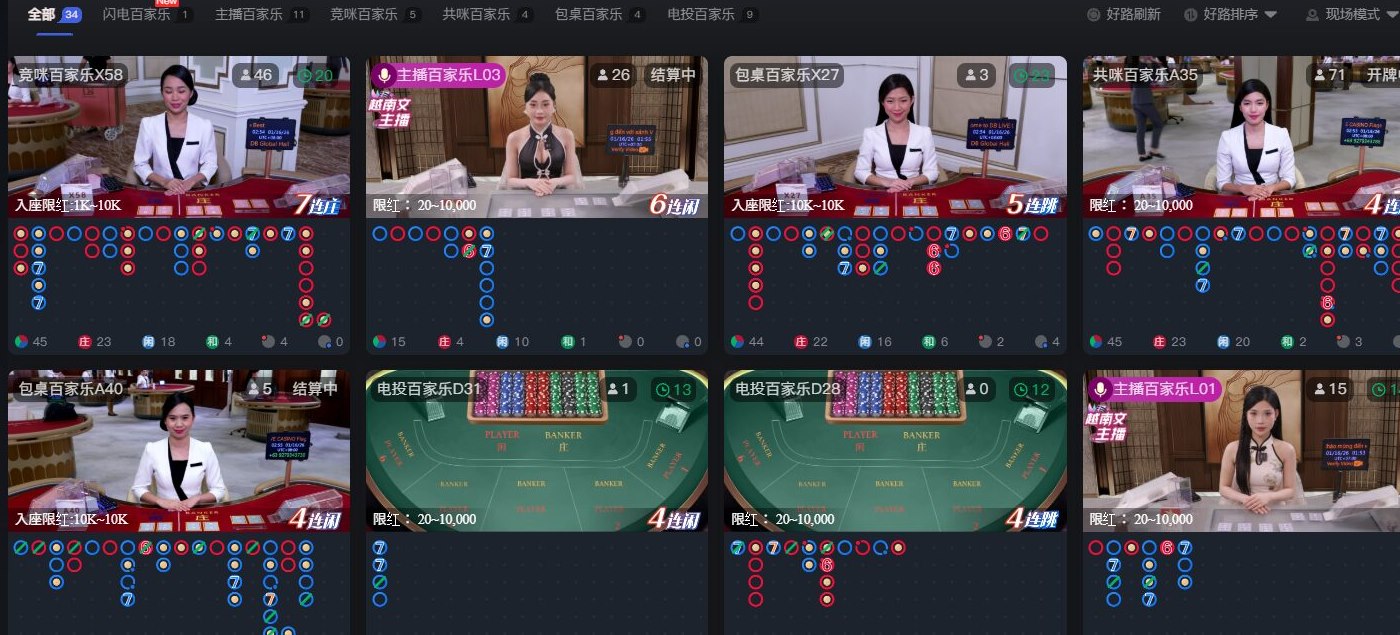 TU站內既有DB真人桌台大廳畫面